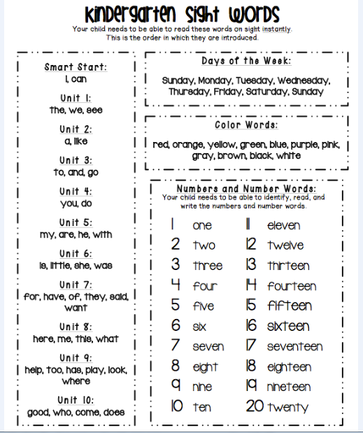 Sight Words 
